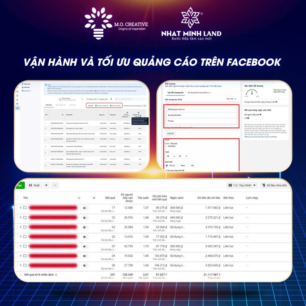 M.O. Creative x Nhật Minh Land – Quảng Bá Dự Án Nhà Ở Cao Cấp